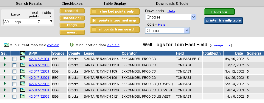 Well Log Tables